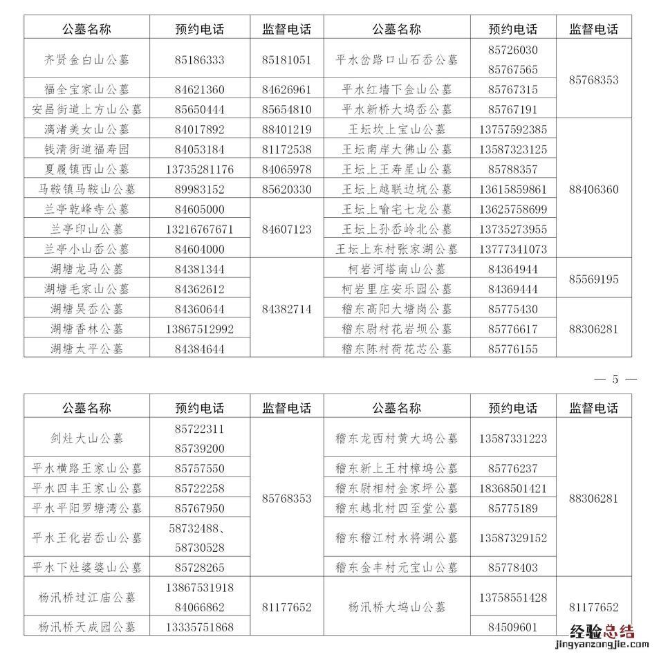 绍兴柯桥区清明公墓预约祭扫指南 柯桥清明节扫墓预约
