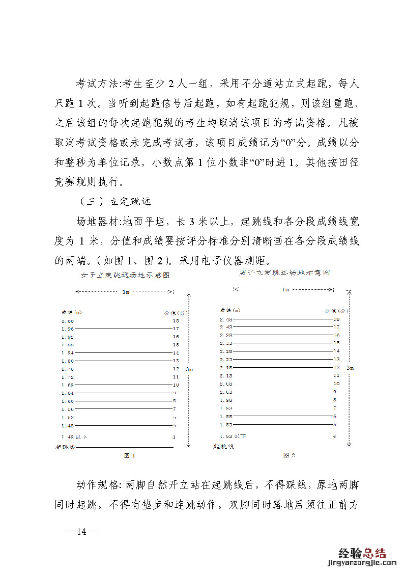 桂林中考体育成绩对照表 桂林市体育中考考试方法说明