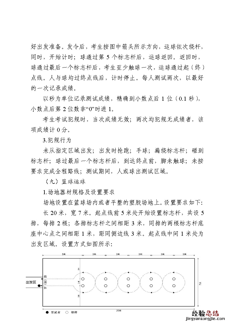 桂林中考体育成绩对照表 桂林市体育中考考试方法说明