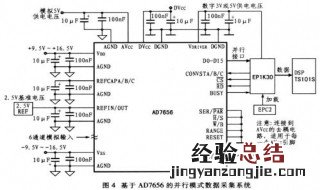 ad中原理图图库绘制好后怎么应用 其实很简单
