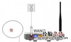 路由器桥接副路由器ip地址 无线桥接的副路由器IP地址如何设置