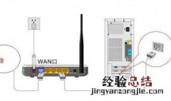 串接第二个路由器恢复出厂设置以后怎么办 路由器恢复出厂设置怎么办