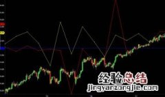 普通股盈余变动率怎么算 公式如下