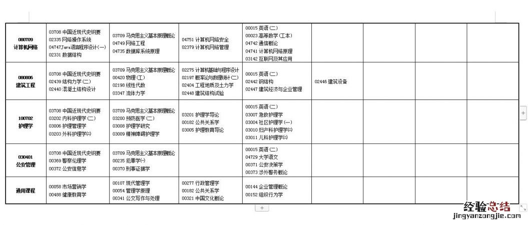 兰州自学考试时间查询 兰州自学考试时间查询网