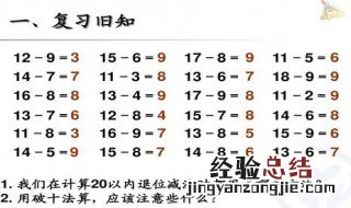 破十法计算方法100以内 破十法计算方法的运用