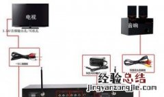 麦克风怎么连接电视 找到电视上面的音频输出孔耳机孔AV输出孔