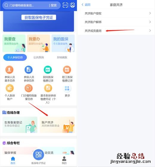 附图解 武汉职工医保个人账户共济操作流程指南