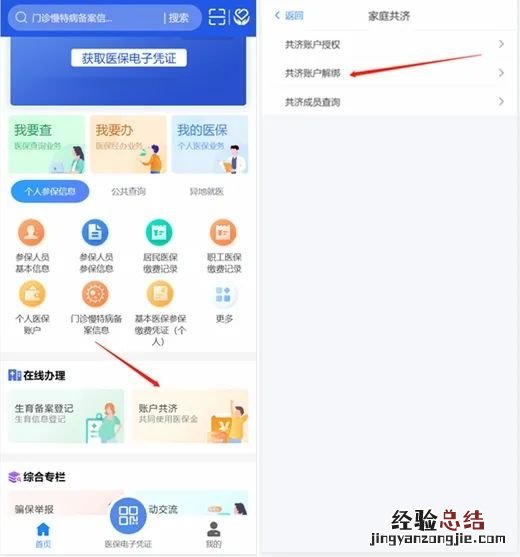附图解 武汉职工医保个人账户共济操作流程指南