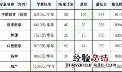 高职高考总分多少 职高高考总分是多少