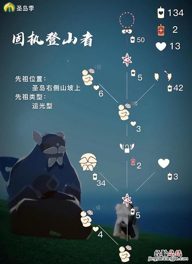 光遇4月6日复刻先祖是什么 光遇四月六日复刻