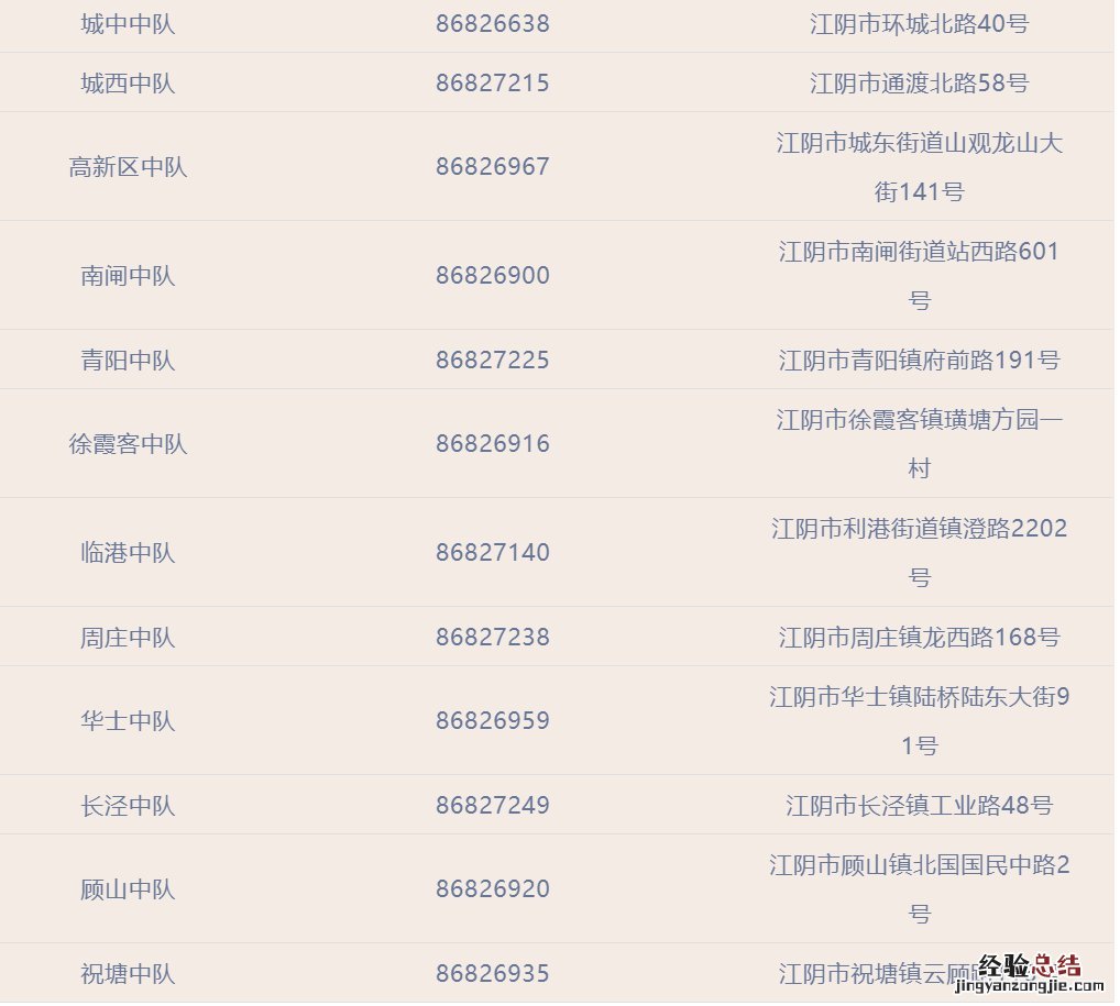 江阴电动车牌照网上怎么申请上牌 江阴电动车牌照网上怎么申请