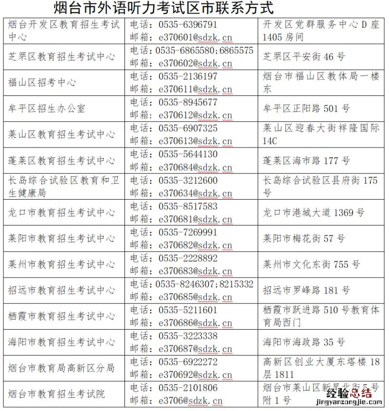 烟台市2023年夏季高考外语听力考试温馨提示
