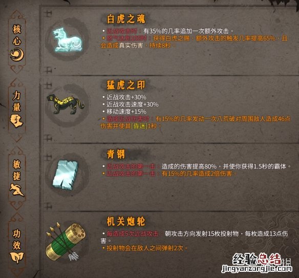暖雪近战圣物怎么搭配