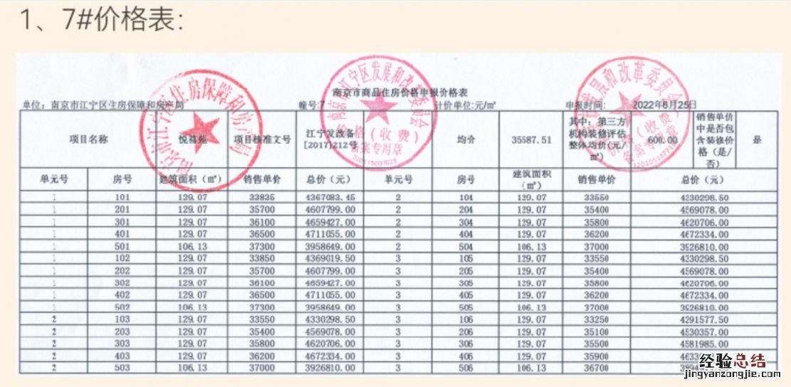 悦禧苑人才房价格 悦禧置业