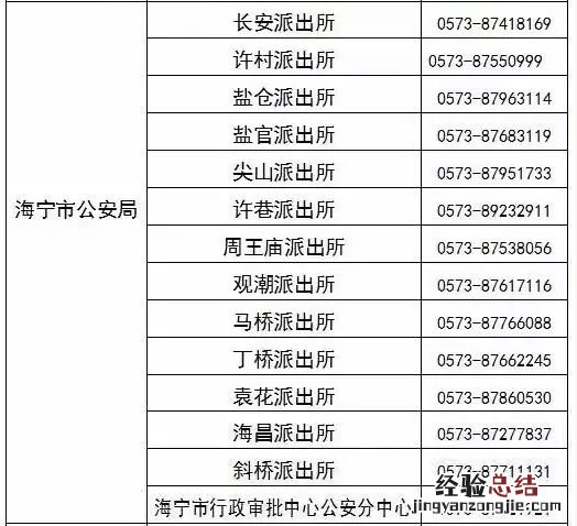 海宁跨省身份证异地办理地点一览 海宁跨省身份证异地办理地点一览查询