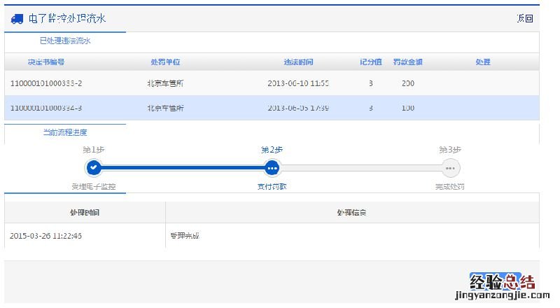 乐清城管违章网上处理 乐清电子违章网上处理流程