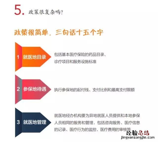 乐清跨省异地就医住院费用直接结算说明
