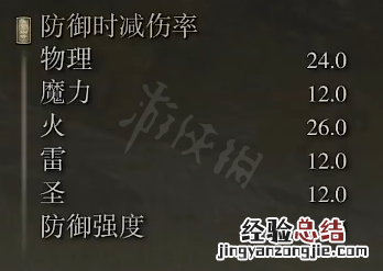 艾尔登法环巨人红发鞭属性怎么样