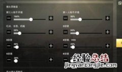陈大白吃鸡灵敏度设置 详细攻略