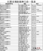 江阴宫颈癌疫苗预约 江阴免费hpv疫苗怎么预约？