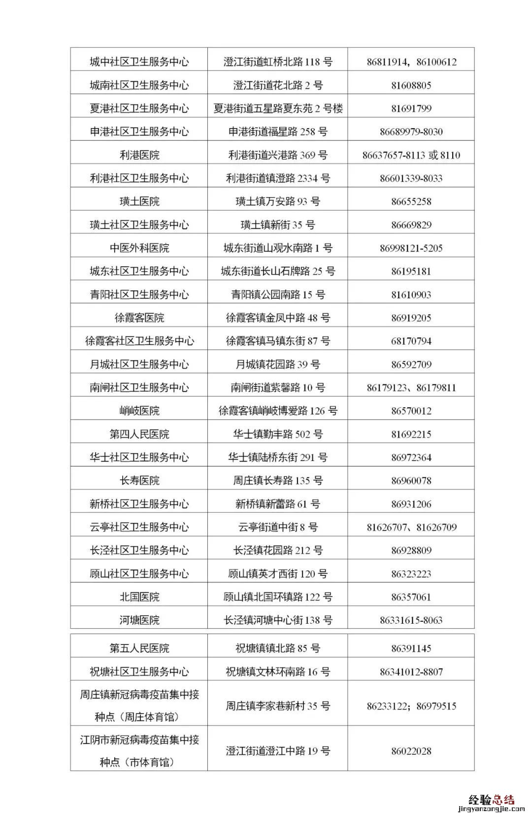 江阴序贯接种什么时候开始