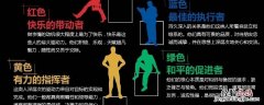 fpa是什么药 fpa是什么