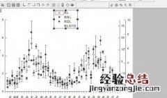 origin画图双坐标轴怎么设置 origin如何画双坐标图