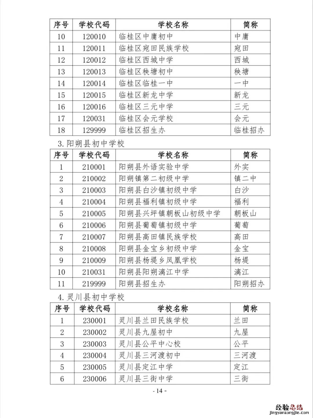 桂平市第五中学学校代码 桂林市初中学校代码表