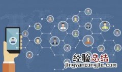 自己想做电商怎么入手 想做电商怎么入手