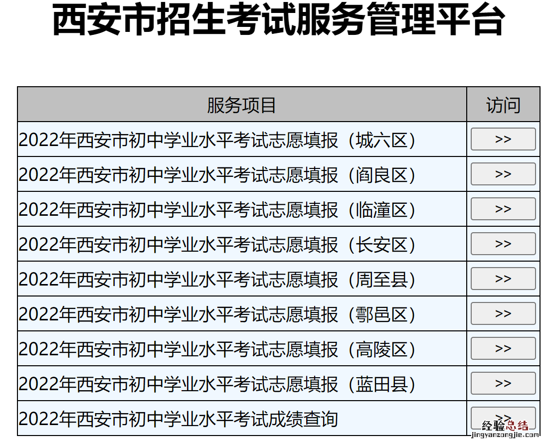 西安中考如何填报志愿 西安中考志愿填报手机可以填报吗
