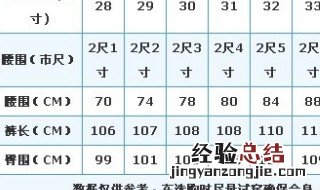 臀围尺码表换算 女性臀围尺码表换算