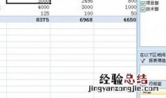 excel数据透视表技巧 excel数据透视表基本操作