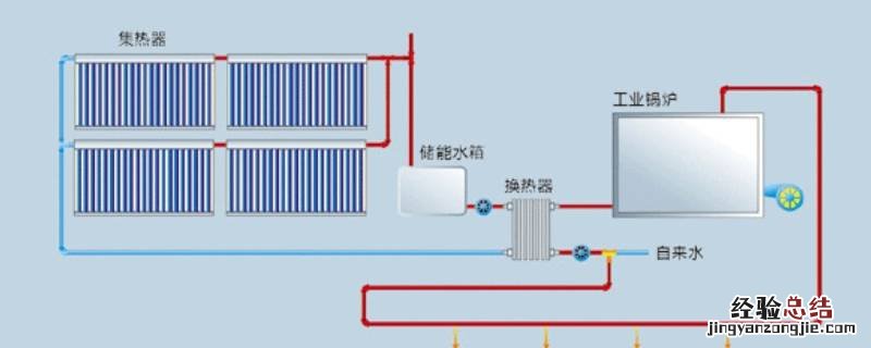 空气能采暖为什么在50℃不跳啊
