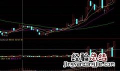 恒大股票代码是什么 大家可以了解一下