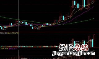 恒大股票代码是什么 大家可以了解一下