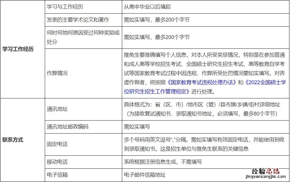 广西桂林推免生需要提前准备哪些信息