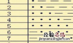摩斯密码长音怎么敲 摩斯密码长音敲几秒