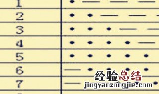摩斯密码长音怎么敲 摩斯密码长音敲几秒