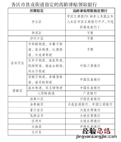 大连长者家园高龄津贴申请流程图解