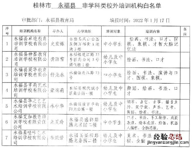 桂林市永福县教育局官网 桂林市永福县校外培训机构白名单