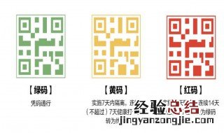 健康码颜色怎么看 健康码颜色解析
