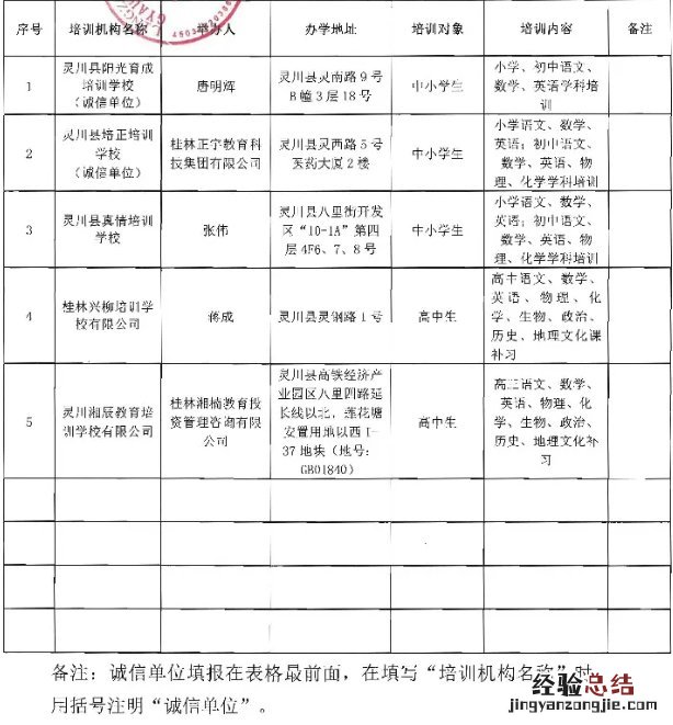 桂林市灵川县校外培训机构白名单 广西桂林灵川教育网
