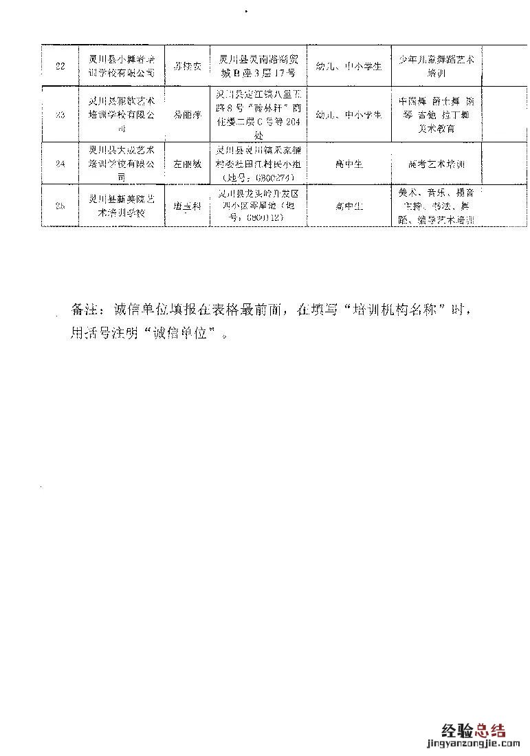 桂林市灵川县校外培训机构白名单 广西桂林灵川教育网