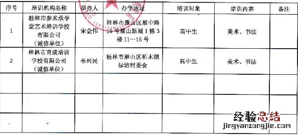 桂林市金雁学校 桂林市雁山区校外培训机构白名单