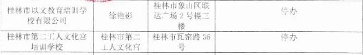 桂林中小学培训机构 桂林市象山区校外培训机构白名单