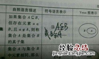 真子集和子集的区别是什么 真子集与子集