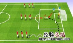 足球滚球大小球稳赢的方法 足球大小球稳赢技巧
