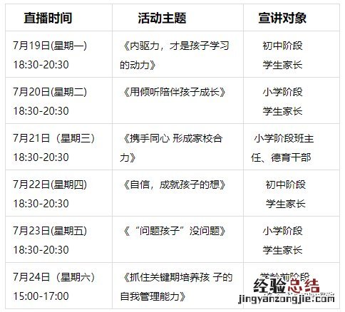 抓住关键期培养孩子的自我管理能力家庭教育公益大讲堂直播入口