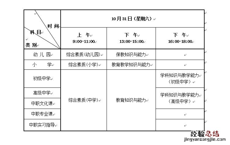 邯郸教师资格证考试内容与科目 邯郸教师资格证考试内容与科目一样吗