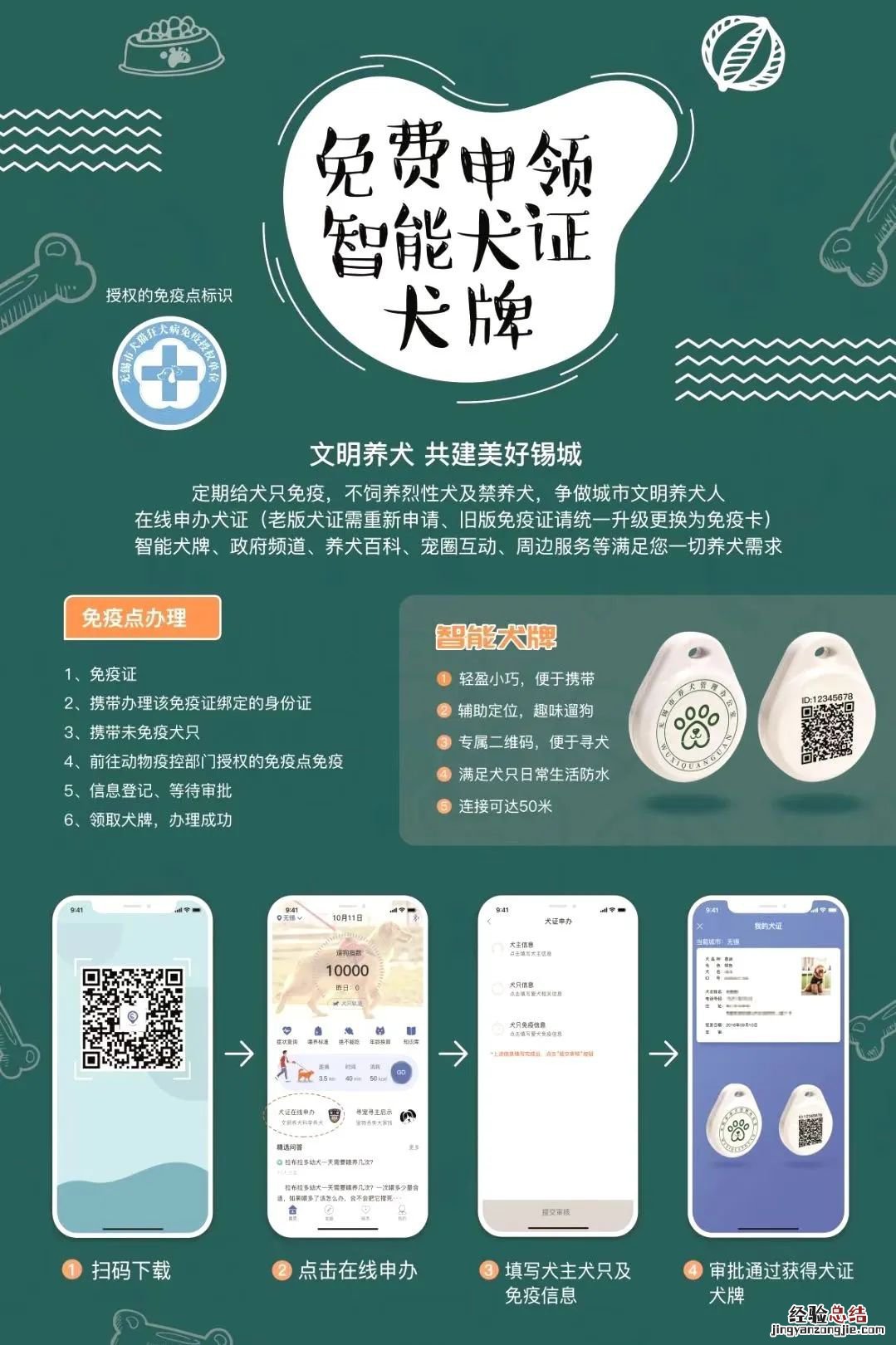 无锡市智慧养犬管理系统正式上线应用